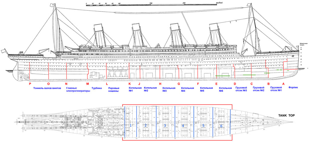 Размещение котельных на чертеже пассажирского судна Титаник